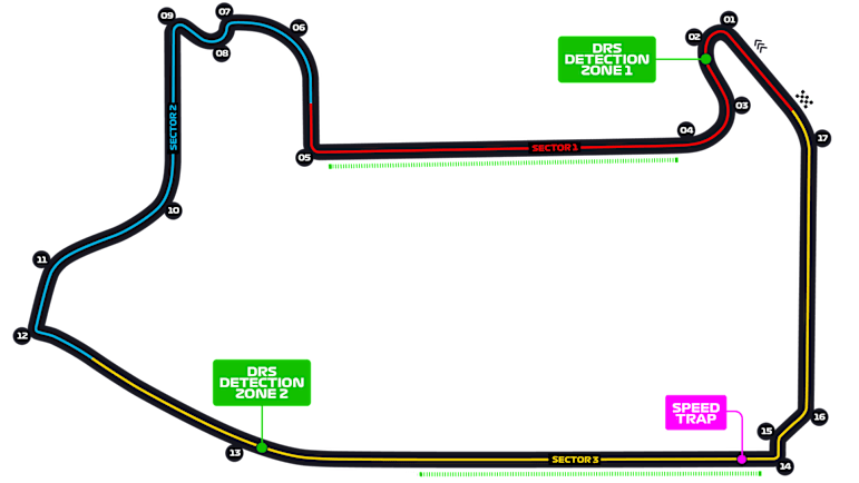 Las Vegas Strip Circuit Map