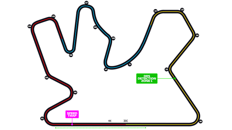 Lusail International Circuit Map