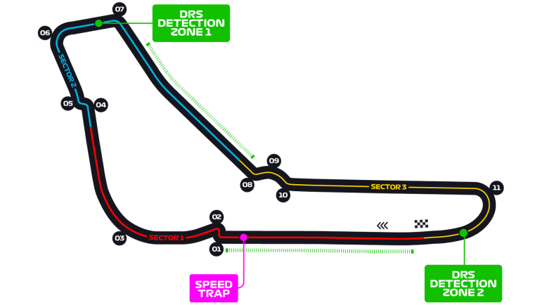 Autodromo Nazionale Monza Map