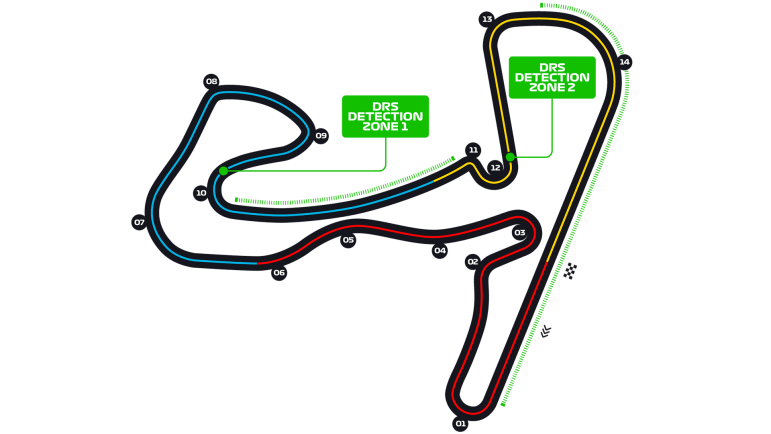 Circuit Zandvoort Map